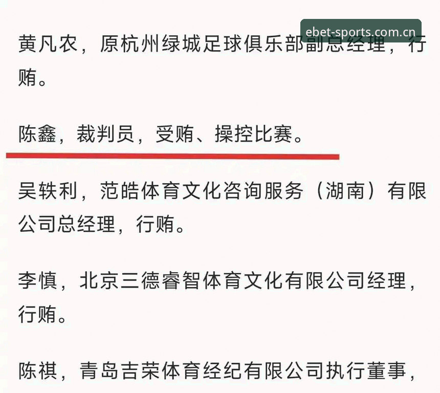 易贝体育全球动态 中国足协第三批禁足名单最新动态:65人受罚,多名俱乐部高层终身禁赛