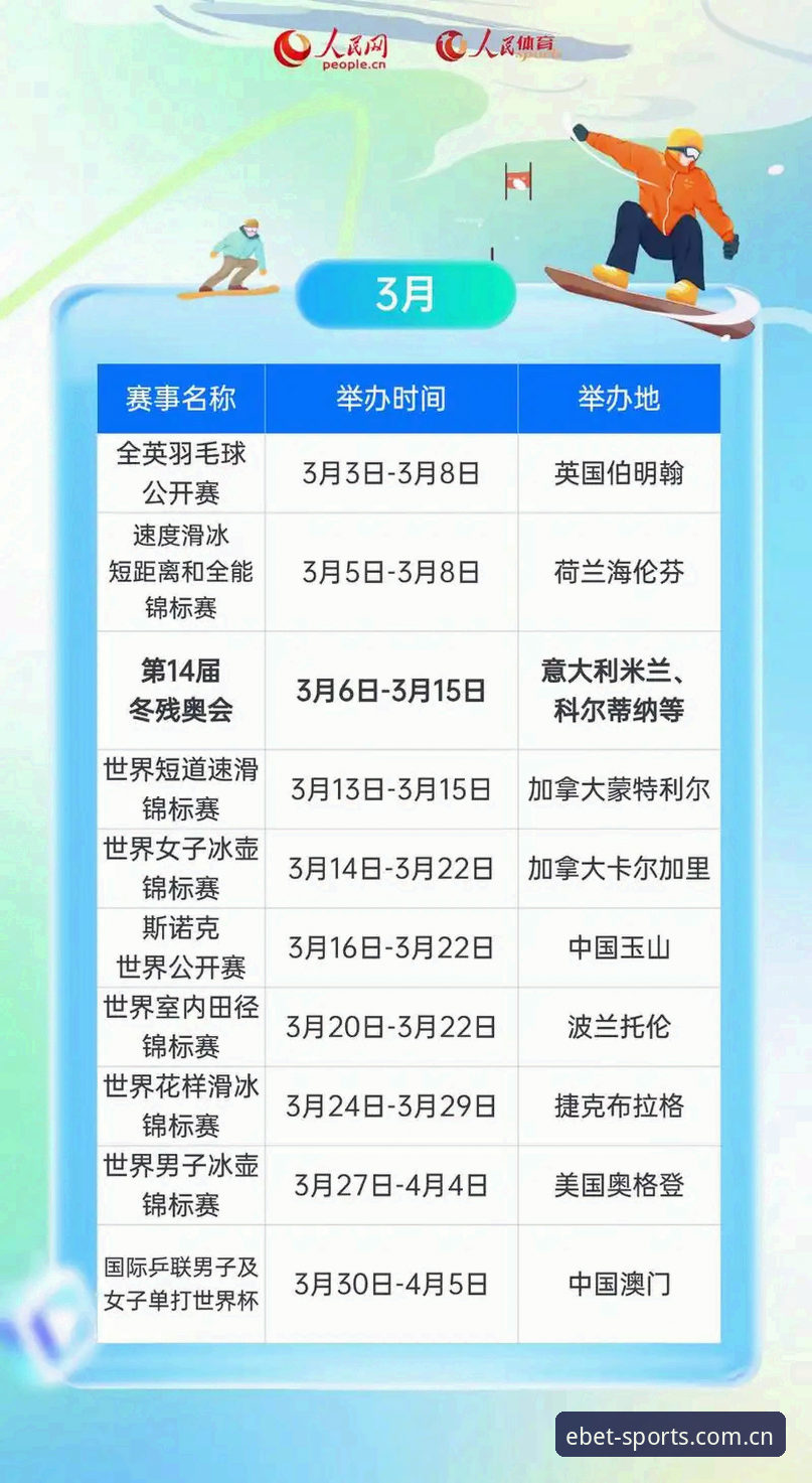 易贝体育官方注册 3步理清易贝体育官方注册要点:2026新版带来的5项关键体验升级